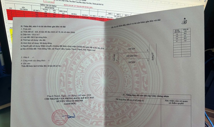 Bán các quỹ đất nền tại Thạch Thành – Thanh Hóa: Giá Đầu tư F0 từ 180tr/lô/123m2